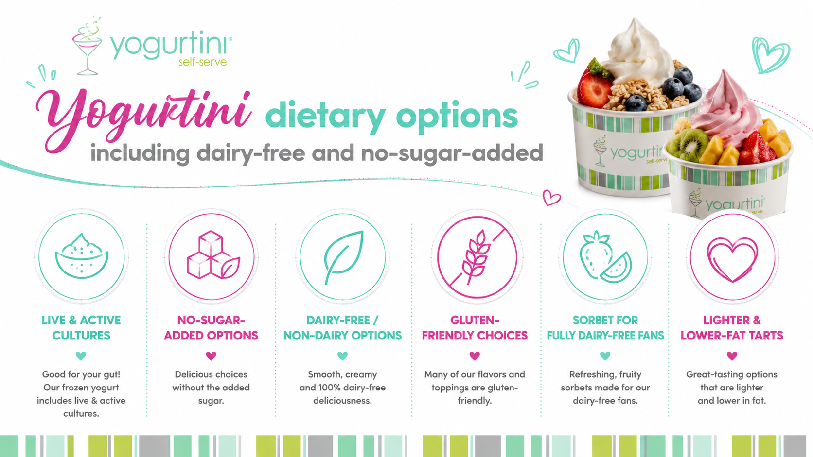 Yogurtini dietary options including dairy-free and no-sugar-added