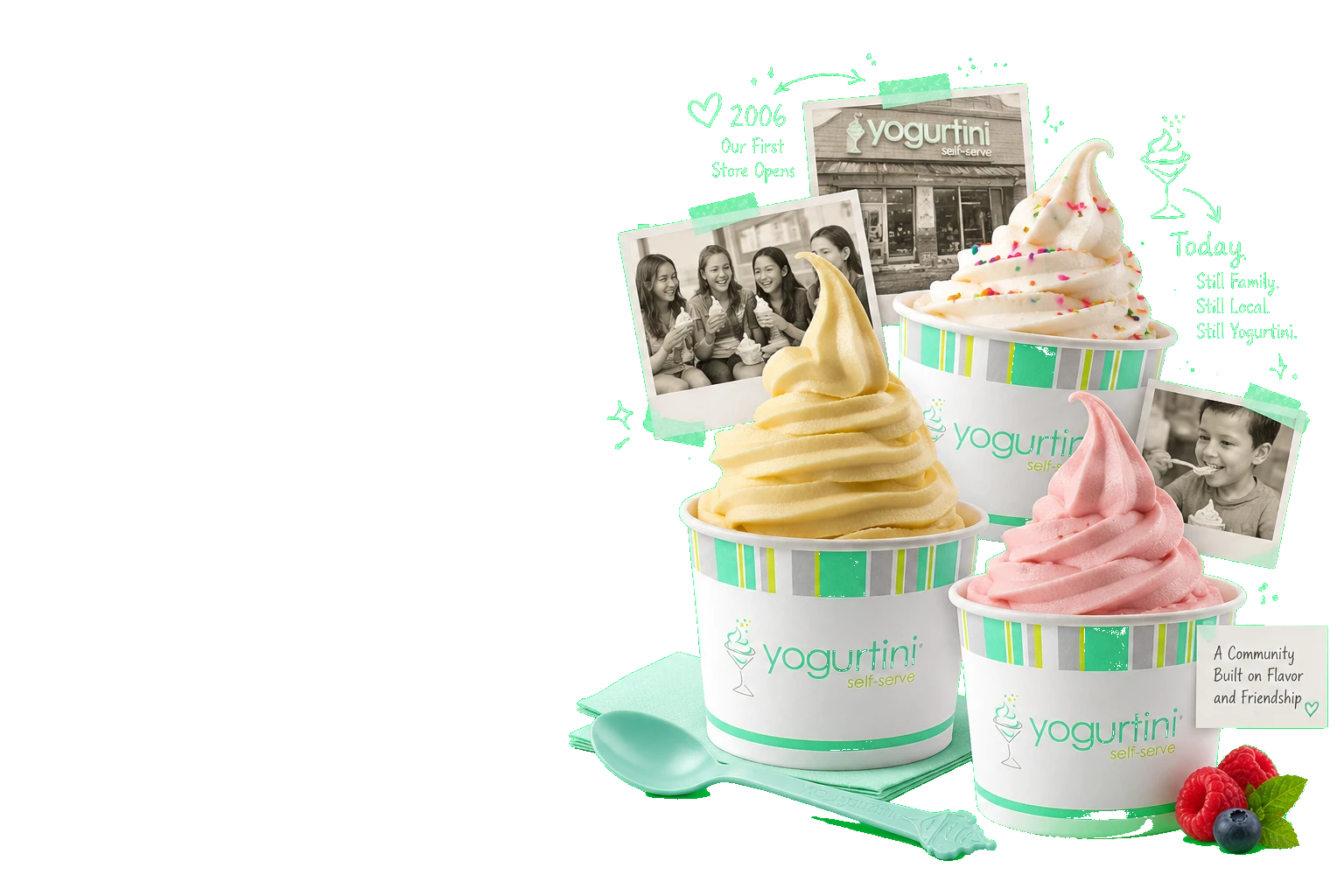Yogurtini about - brand heritage showing frozen yogurt cups and vintage history photos